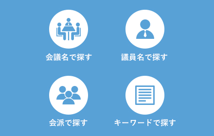 会議名で探す・議員名で探す・会派で探す・キーワードで探す